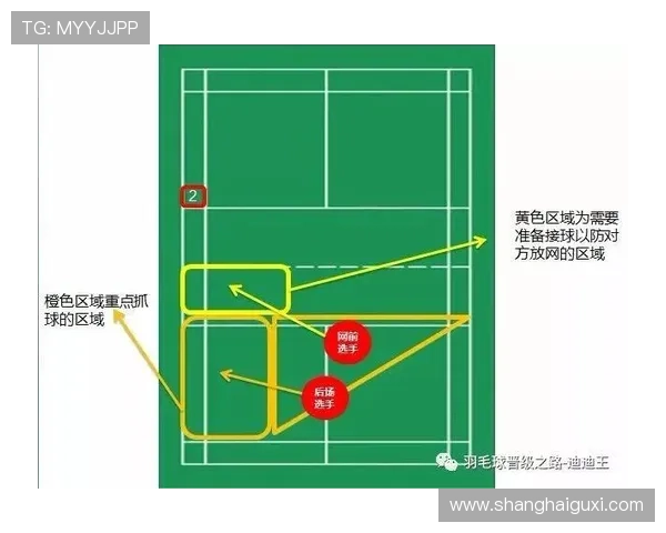 赛后分析：北京羽毛球队与杭州羽毛球队的技术对决与战术解析
