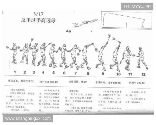 杭州羽毛球队耐力训练揭秘与提升策略的深入探讨 杭州羽毛球队耐力训练揭秘与提升策略的深入探讨